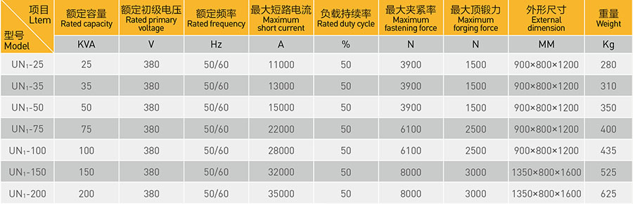 气动闪光对麻豆影院在线观看参数表
