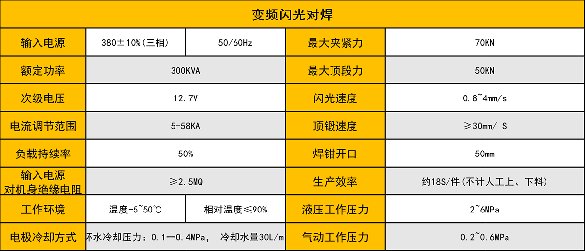 变频交流闪光对麻豆影院在线观看