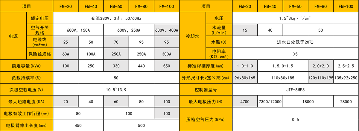 除尘滤网自动麻豆精品三级片生产线