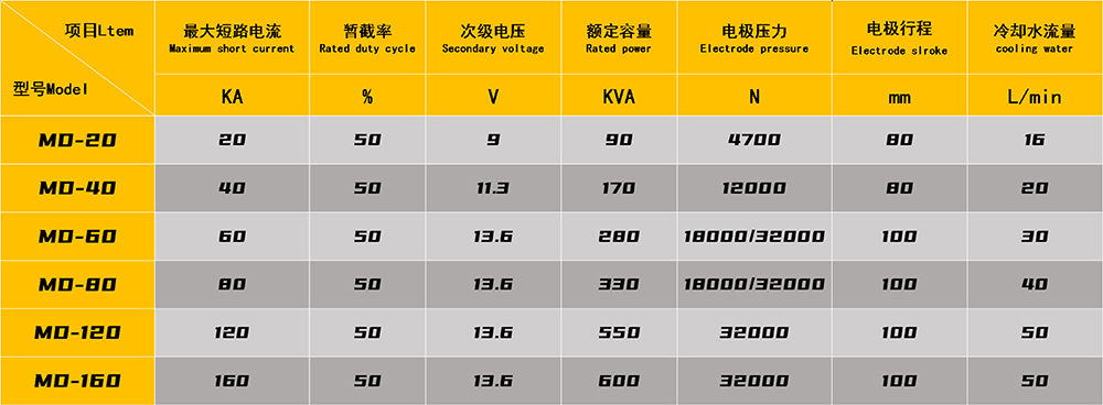 电机屏蔽罩壳提全自动麻豆精品三级片专机