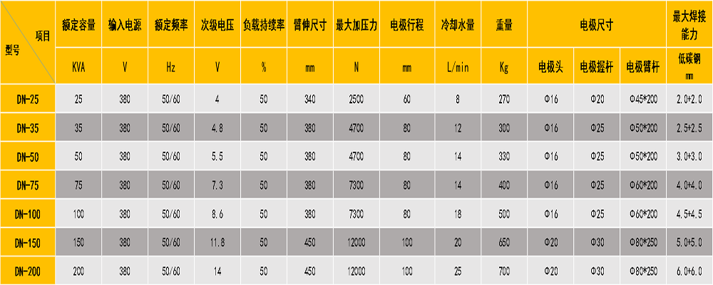 交流点麻豆影院在线观看