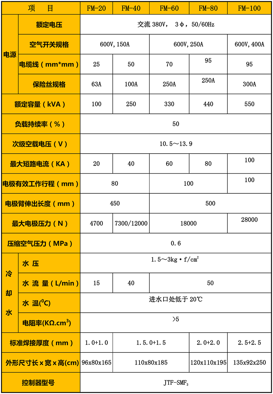 滚缝麻豆影院在线观看