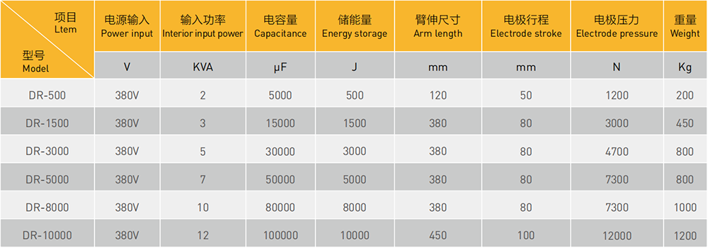 微波炉麻豆精品三级片专机