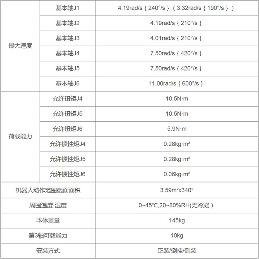 机器人油箱麻豆精品三级片工作站